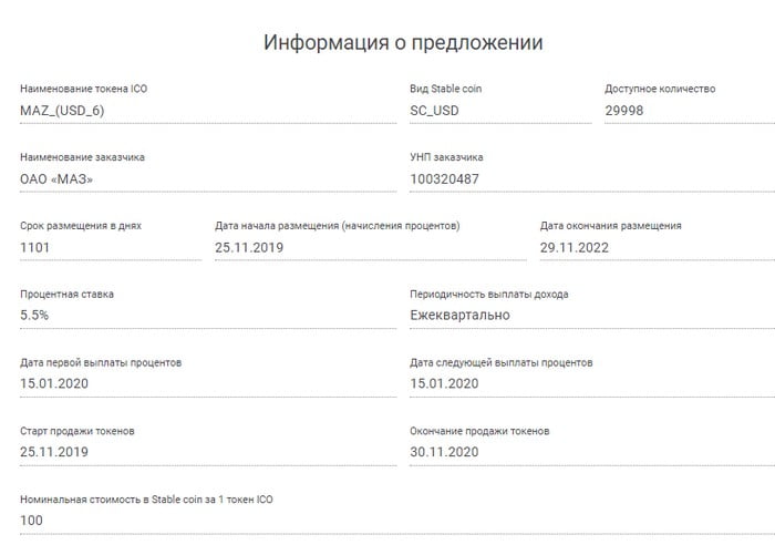 условия по токенам МАЗ