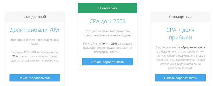 партнерская программа PrimeXBT