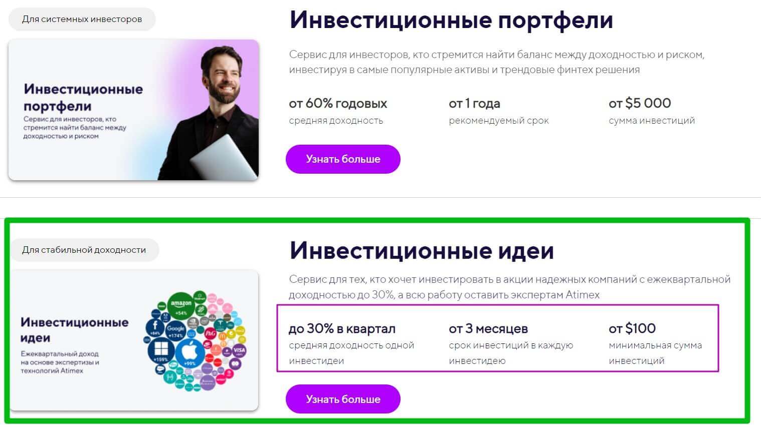 инвестиционные стратегии Atimex